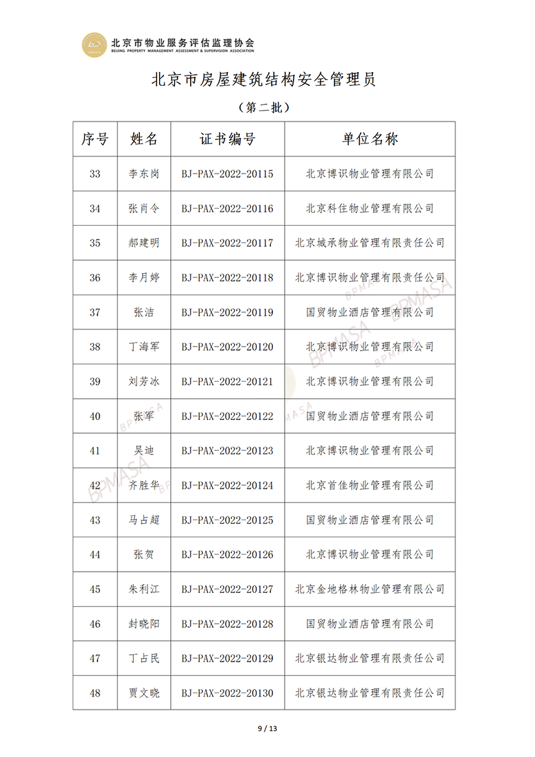 北京市房屋建筑结构安全管理员公示信息_09.png