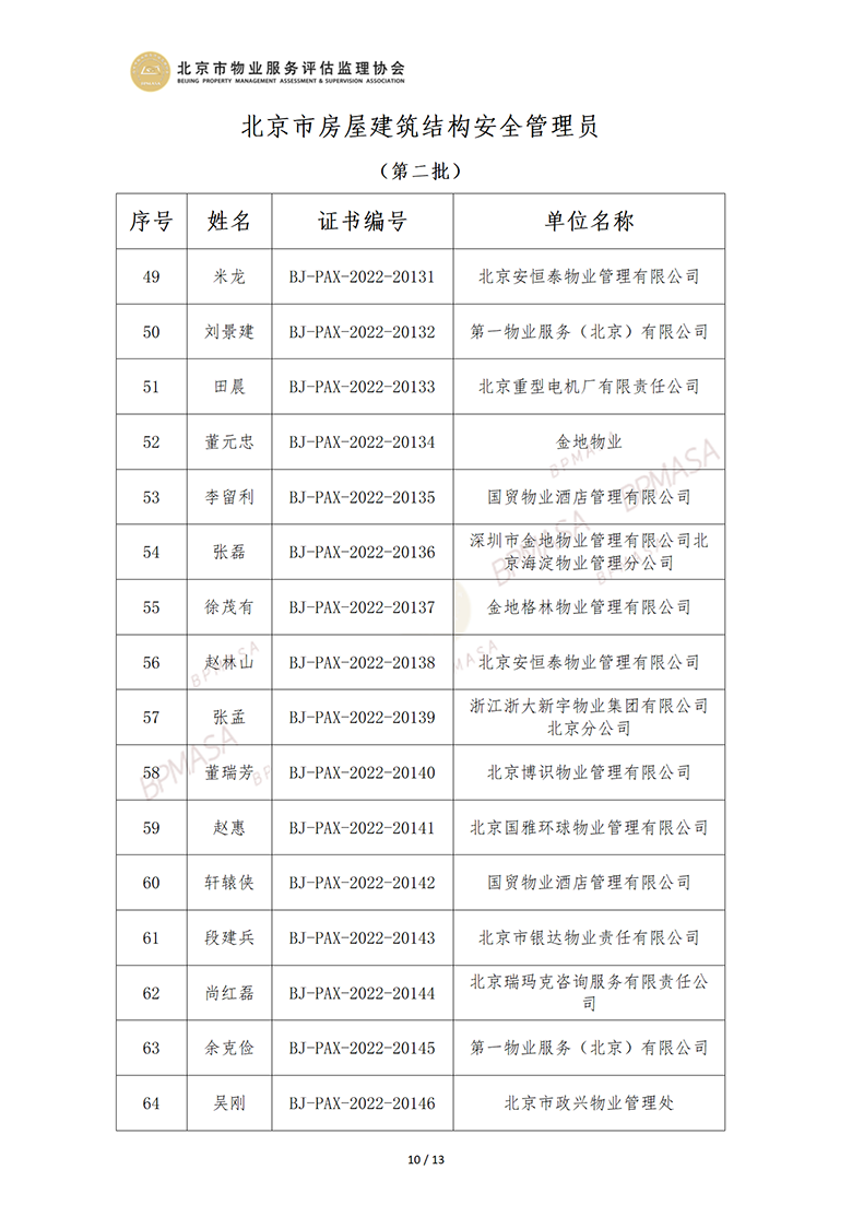北京市房屋建筑结构安全管理员公示信息_10.png