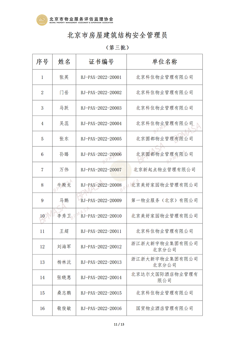 北京市房屋建筑结构安全管理员公示信息_11.png