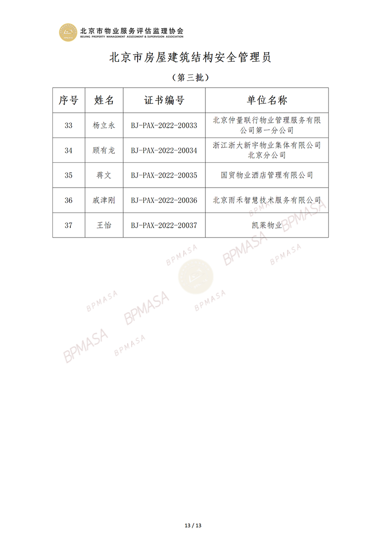 北京市房屋建筑结构安全管理员公示信息_13.png