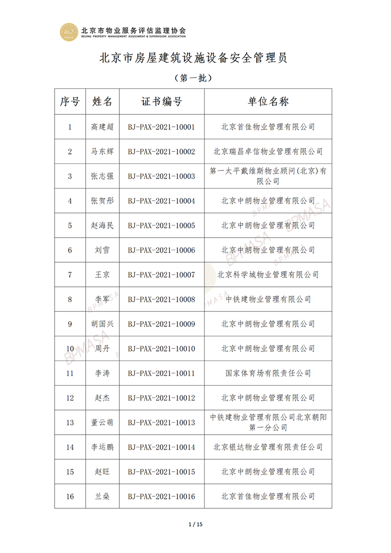 北京市房屋建筑设施设备安全管理员公示信息_01.png