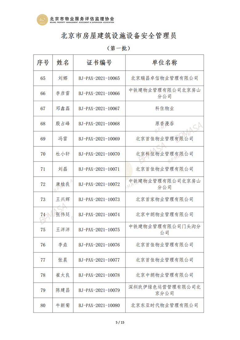 北京市房屋建筑设施设备安全管理员公示信息_05.png