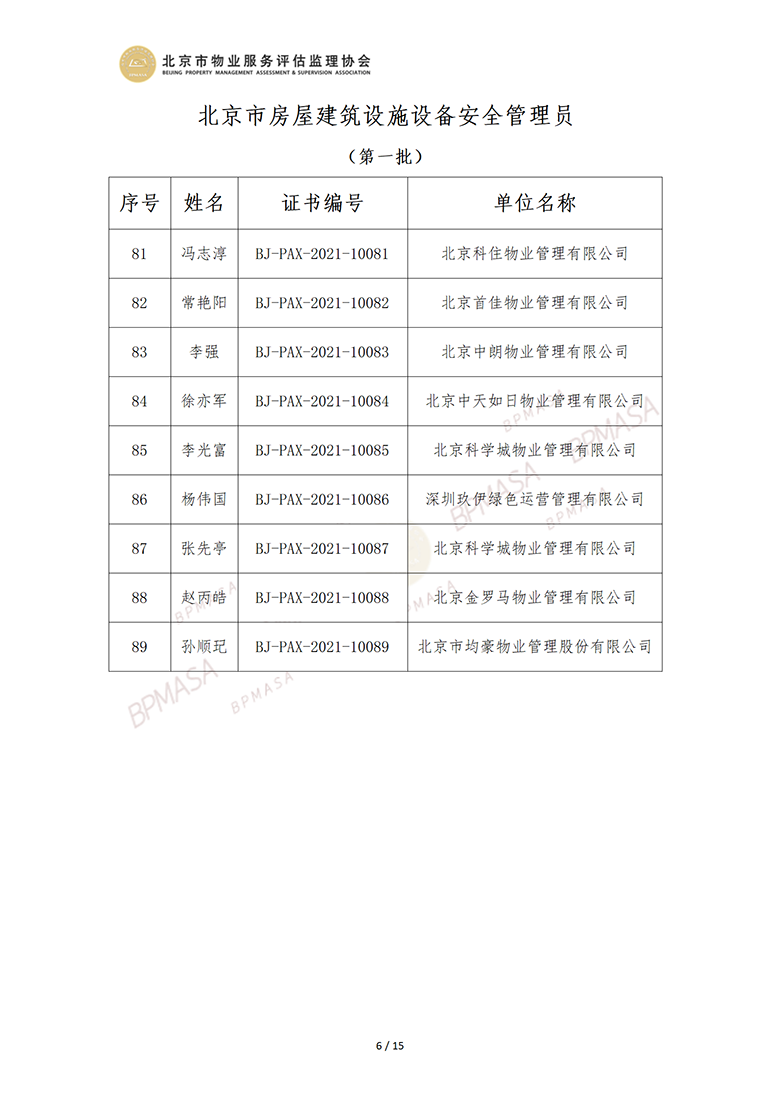 北京市房屋建筑设施设备安全管理员公示信息_06.png