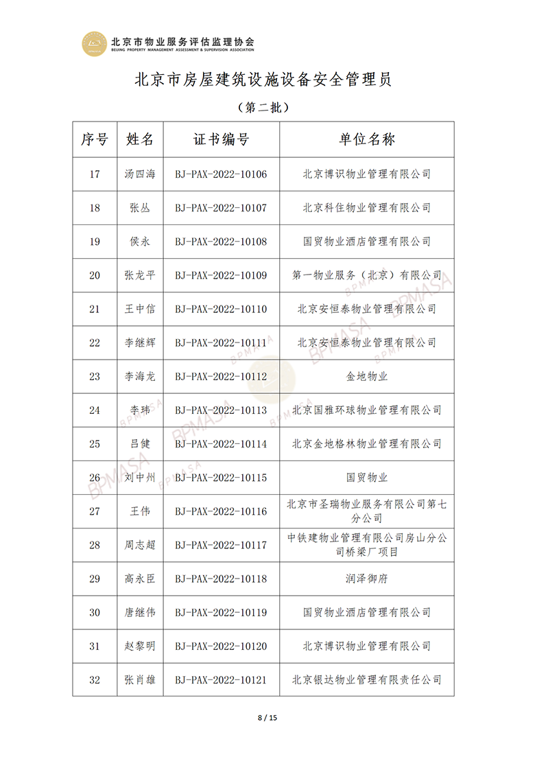 北京市房屋建筑设施设备安全管理员公示信息_08.png