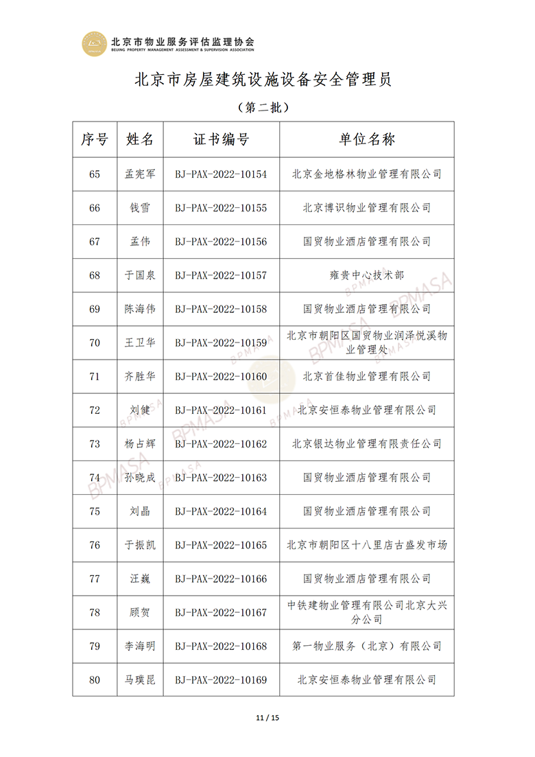 北京市房屋建筑设施设备安全管理员公示信息_11.png