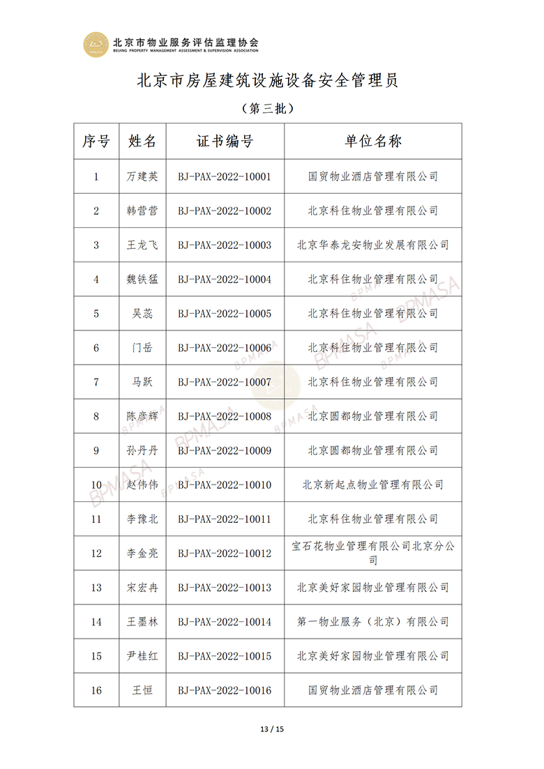 北京市房屋建筑设施设备安全管理员公示信息_13.png