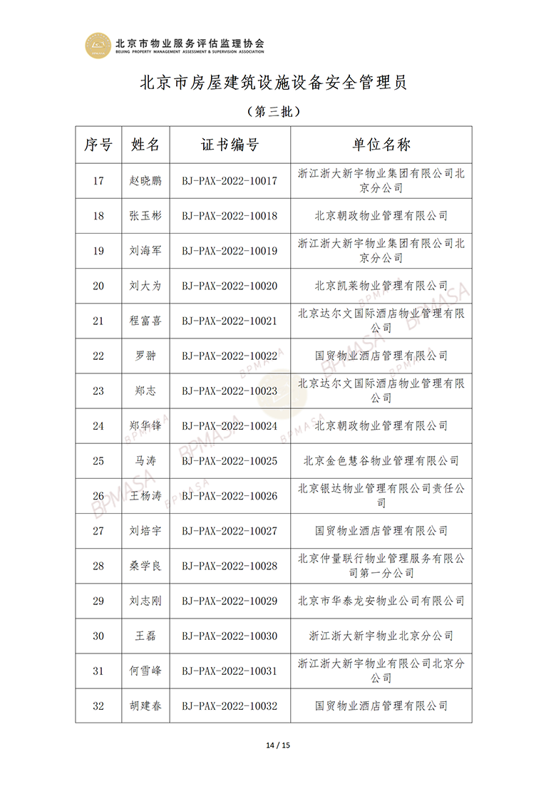 北京市房屋建筑设施设备安全管理员公示信息_14.png
