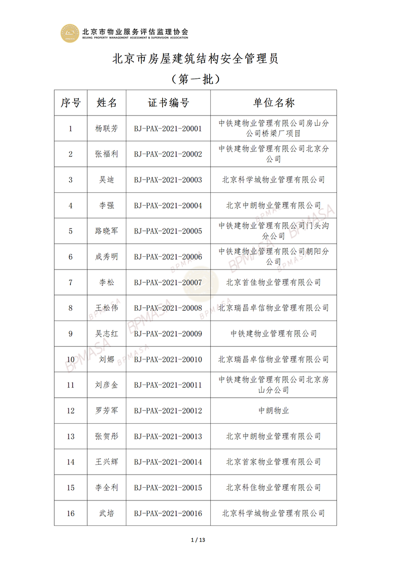 北京市房屋建筑结构安全管理员公示信息_01.png