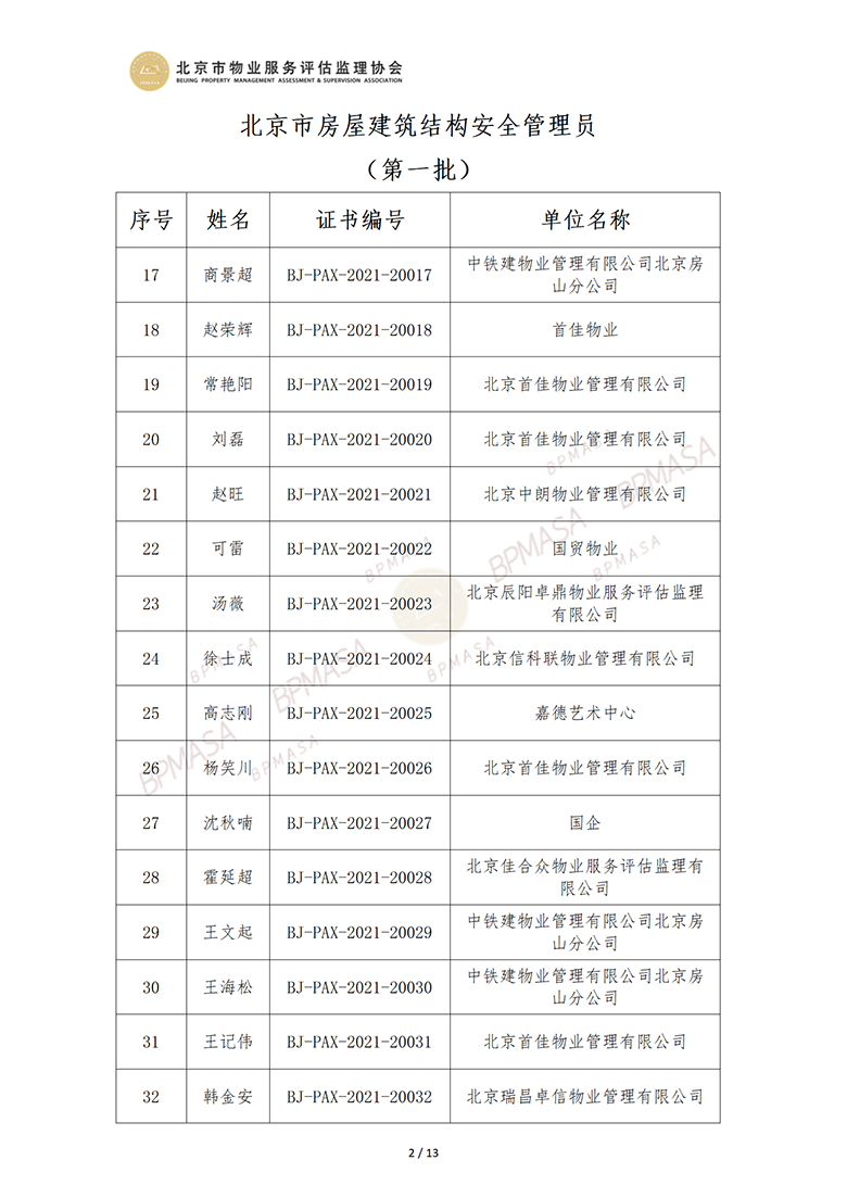 北京市房屋建筑结构安全管理员公示信息_02.png