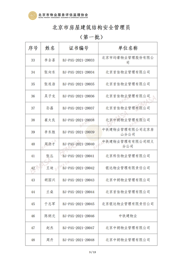 北京市房屋建筑结构安全管理员公示信息_03.png