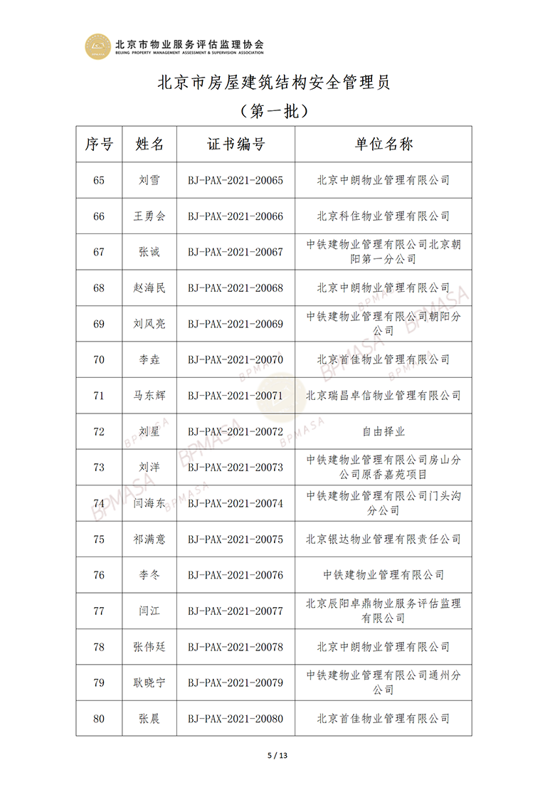 北京市房屋建筑结构安全管理员公示信息_05.png