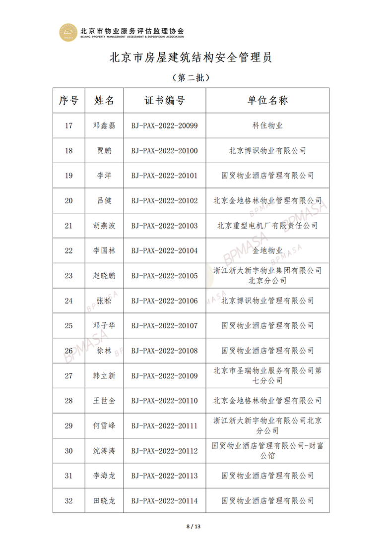 北京市房屋建筑结构安全管理员公示信息_08.png