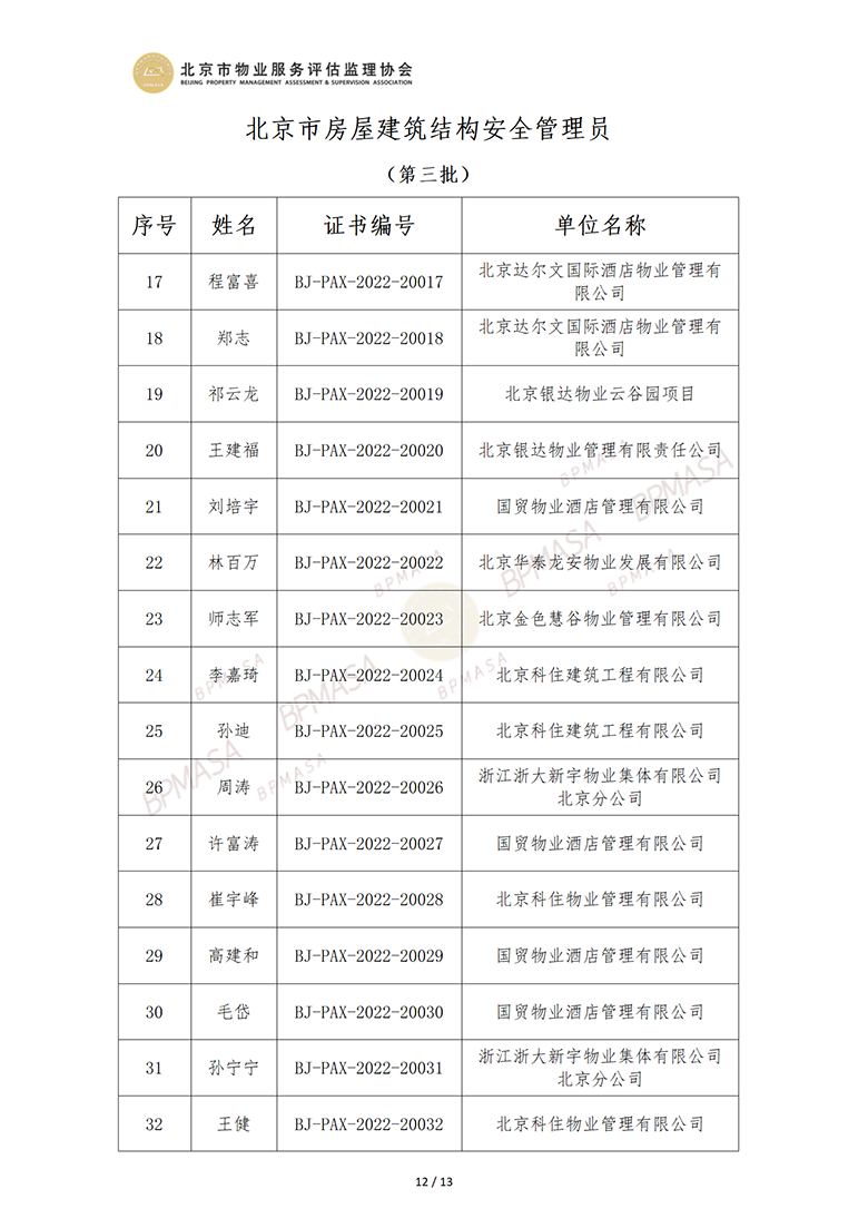 北京市房屋建筑结构安全管理员公示信息_12.png